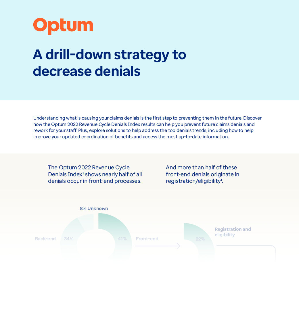 WF11531995-drill-down-strategy-to-decrease-denials-infographic